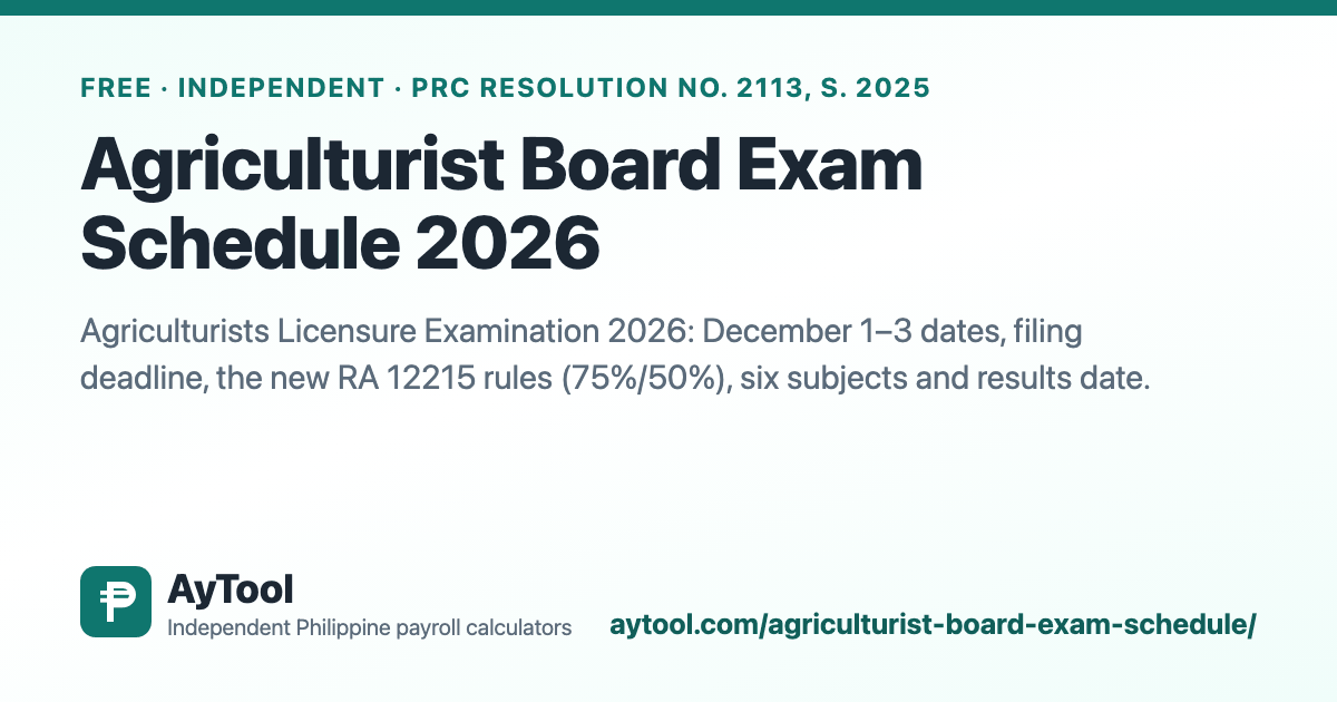 Agriculturist Board Exam Schedule 2026 (AgLE) — AyTool summary card