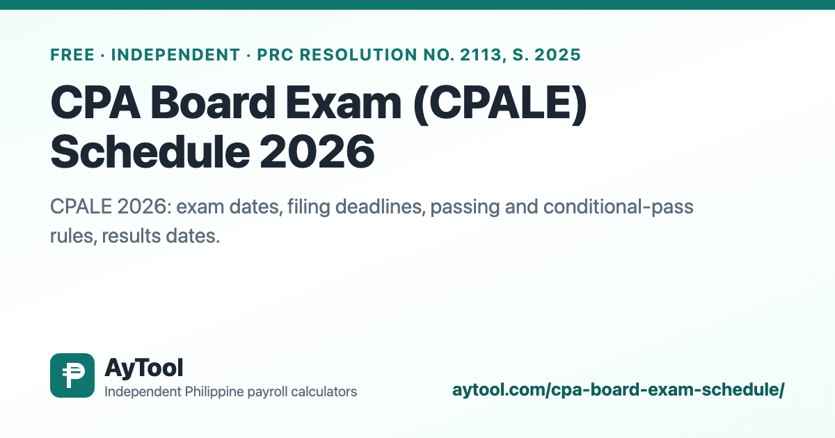 CPA Board Exam (CPALE) Schedule 2026 — AyTool summary card