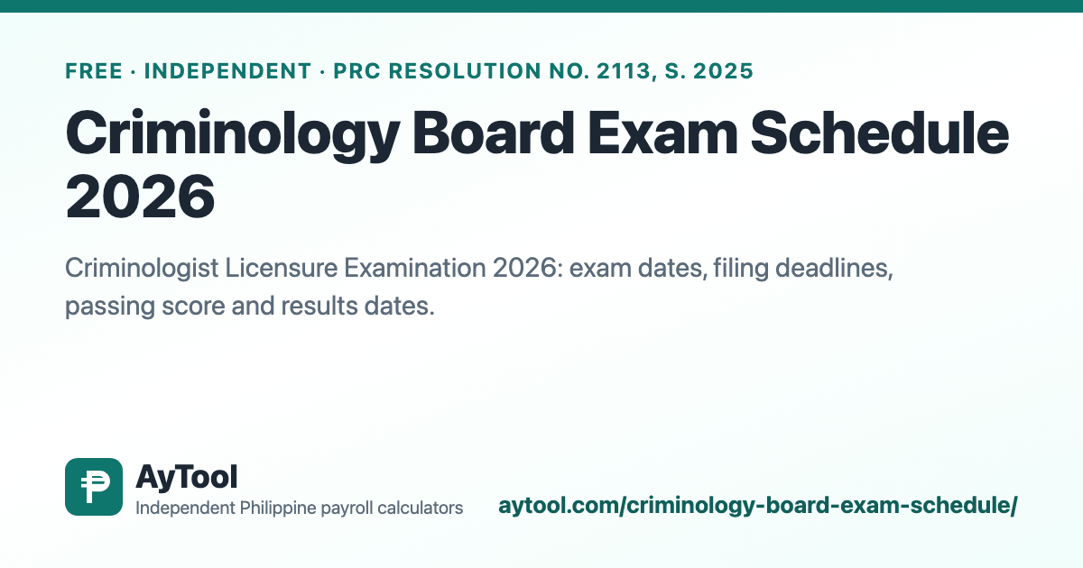 Criminology Board Exam Schedule 2026 (CLE) — AyTool summary card