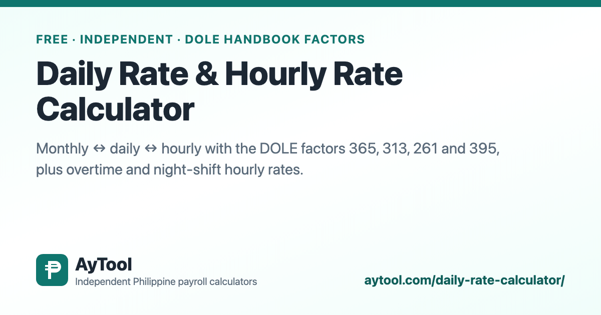 Daily Rate & Hourly Rate Calculator Philippines — AyTool summary card