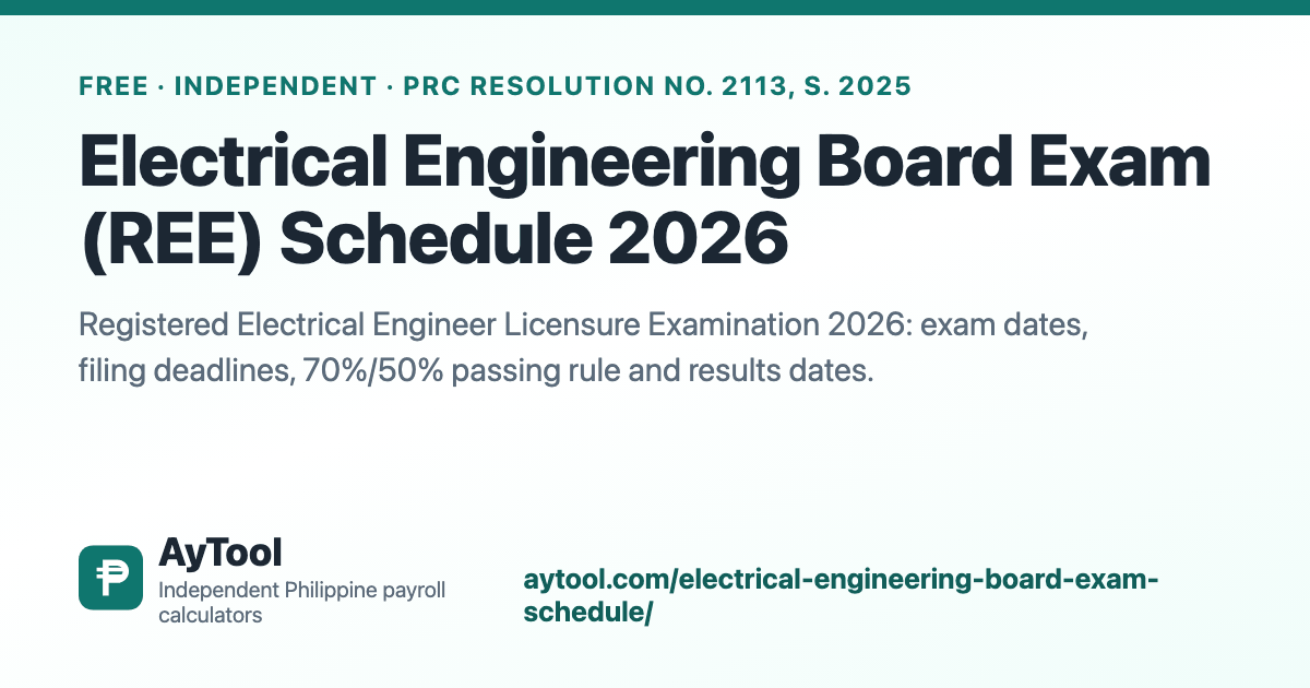 Electrical Engineering Board Exam Schedule 2026 (REE) — AyTool summary card