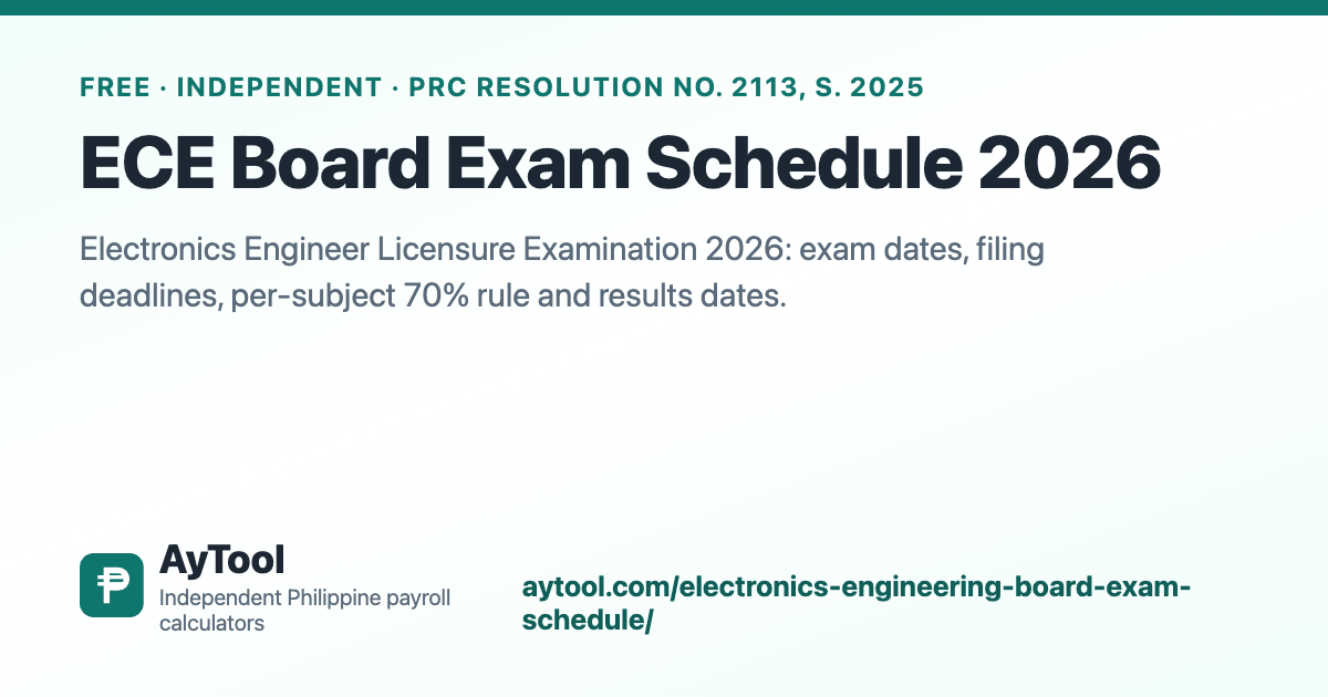 ECE Board Exam Schedule 2026 (Electronics Engineer Licensure Exam) — AyTool summary card