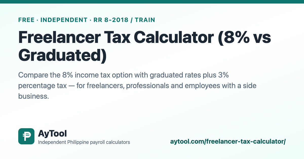 Freelancer & Self-Employed Tax Calculator (8% vs Graduated) — AyTool summary card