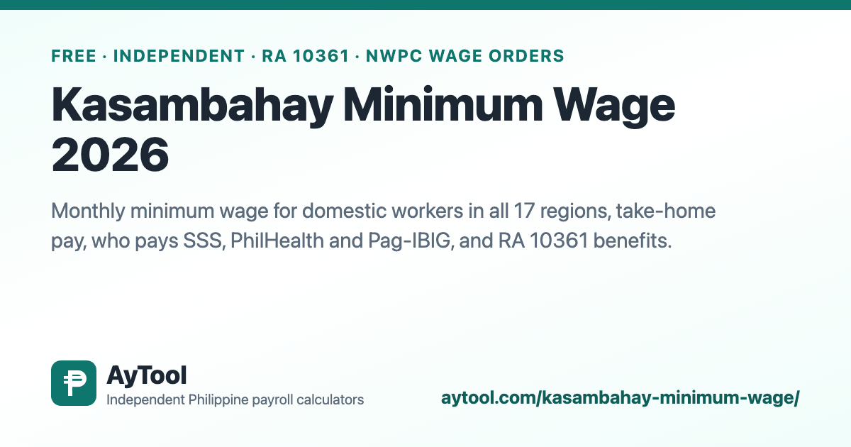 Kasambahay Minimum Wage 2026 and Benefits — AyTool summary card