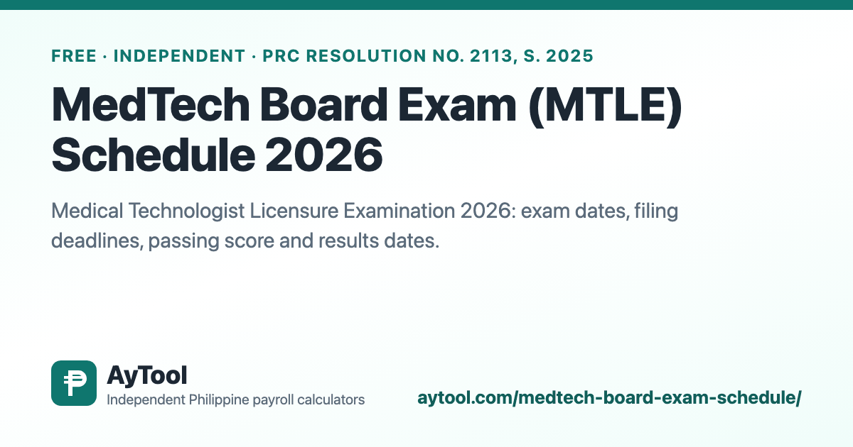 MedTech Board Exam (MTLE) Schedule 2026 — AyTool summary card