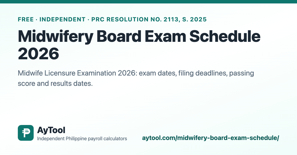 Midwifery Board Exam Schedule 2026 (Midwife Licensure Exam) — AyTool summary card