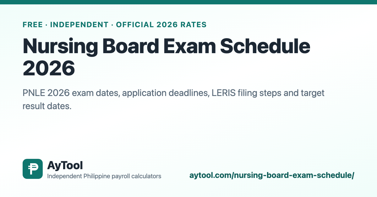 PNLE 2027 Schedule & 2026 Results (Nursing Board Exam) — AyTool summary card