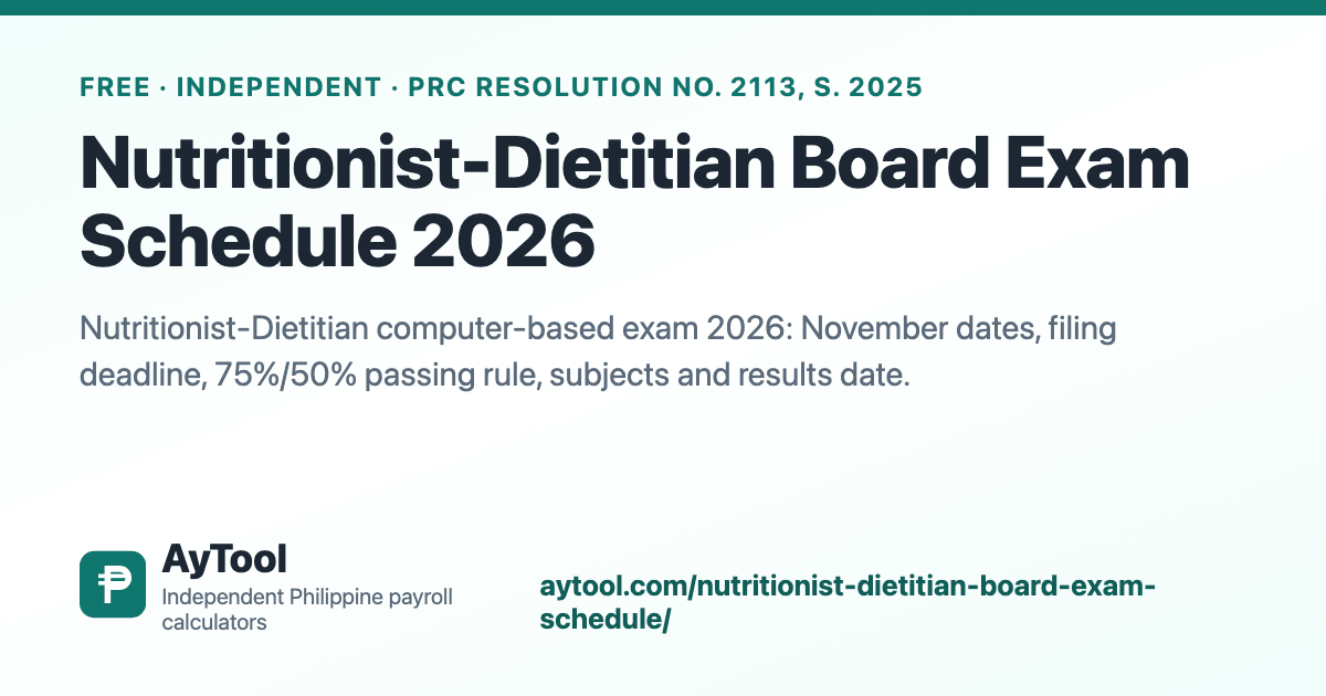 Nutritionist-Dietitian Board Exam Schedule 2026 (CBLE) — AyTool summary card