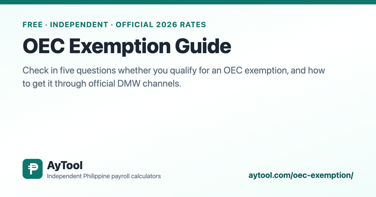 OEC Exemption Guide for Returning OFWs — AyTool summary card