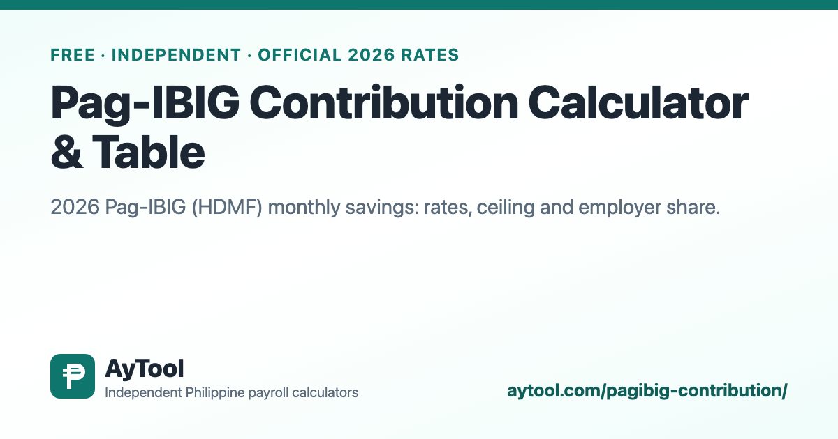Pag-IBIG Contribution Calculator 2026 — AyTool summary card