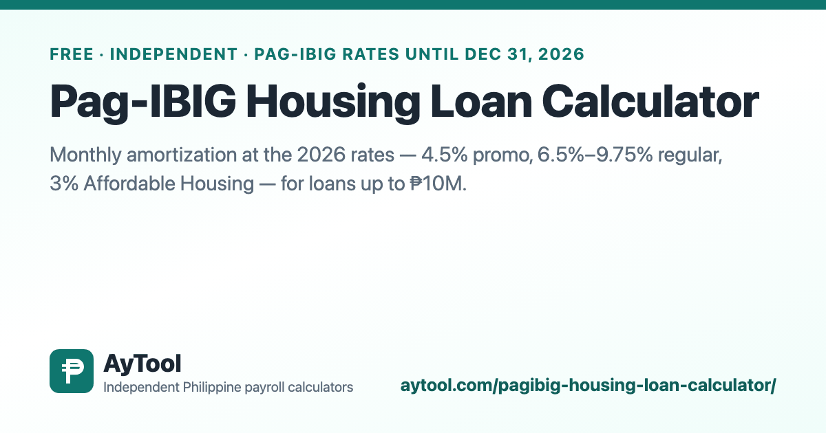 Pag-IBIG Housing Loan Calculator — AyTool summary card