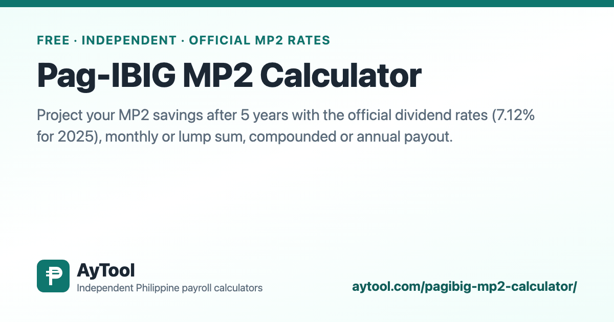 Pag-IBIG MP2 Calculator — AyTool summary card