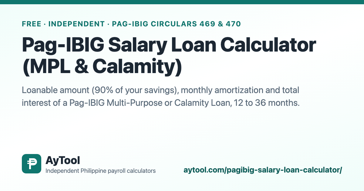 Pag-IBIG Salary Loan (MPL) & Calamity Loan Calculator — AyTool summary card