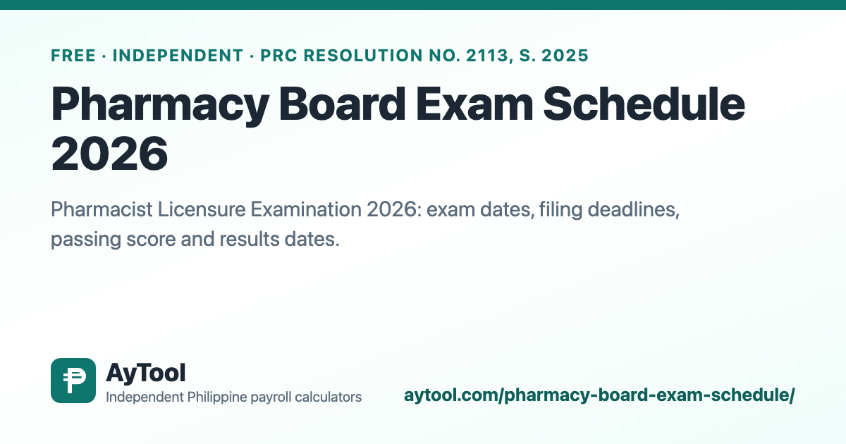 Pharmacy Board Exam Schedule 2026 (Pharmacist Licensure Exam) — AyTool summary card