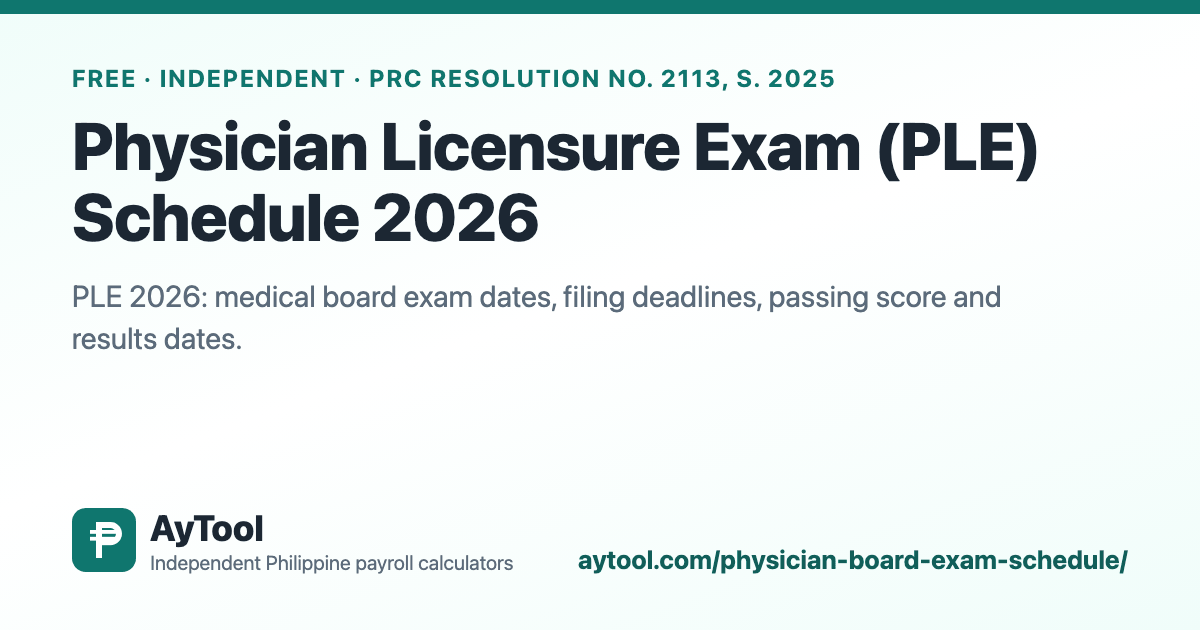 Physician Licensure Exam (PLE) Schedule 2026 — AyTool summary card