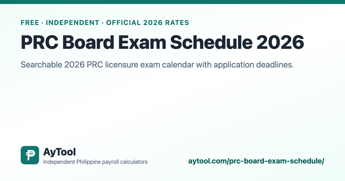 PRC Board Exam Schedule 2026 — AyTool summary card