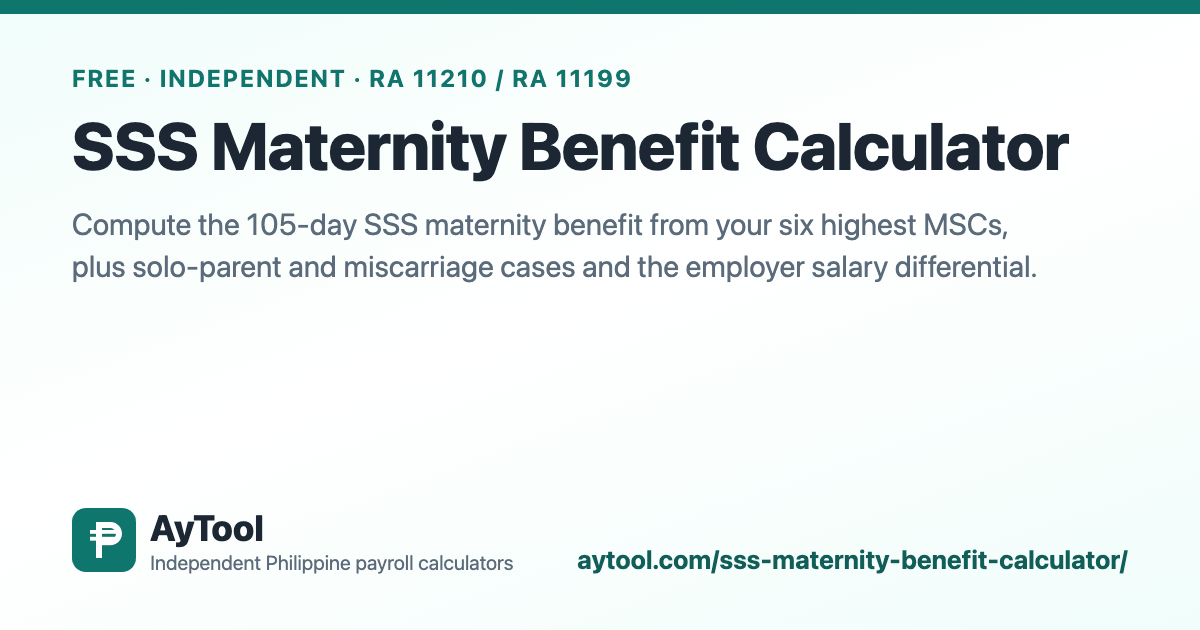 SSS Maternity Benefit Calculator — AyTool summary card