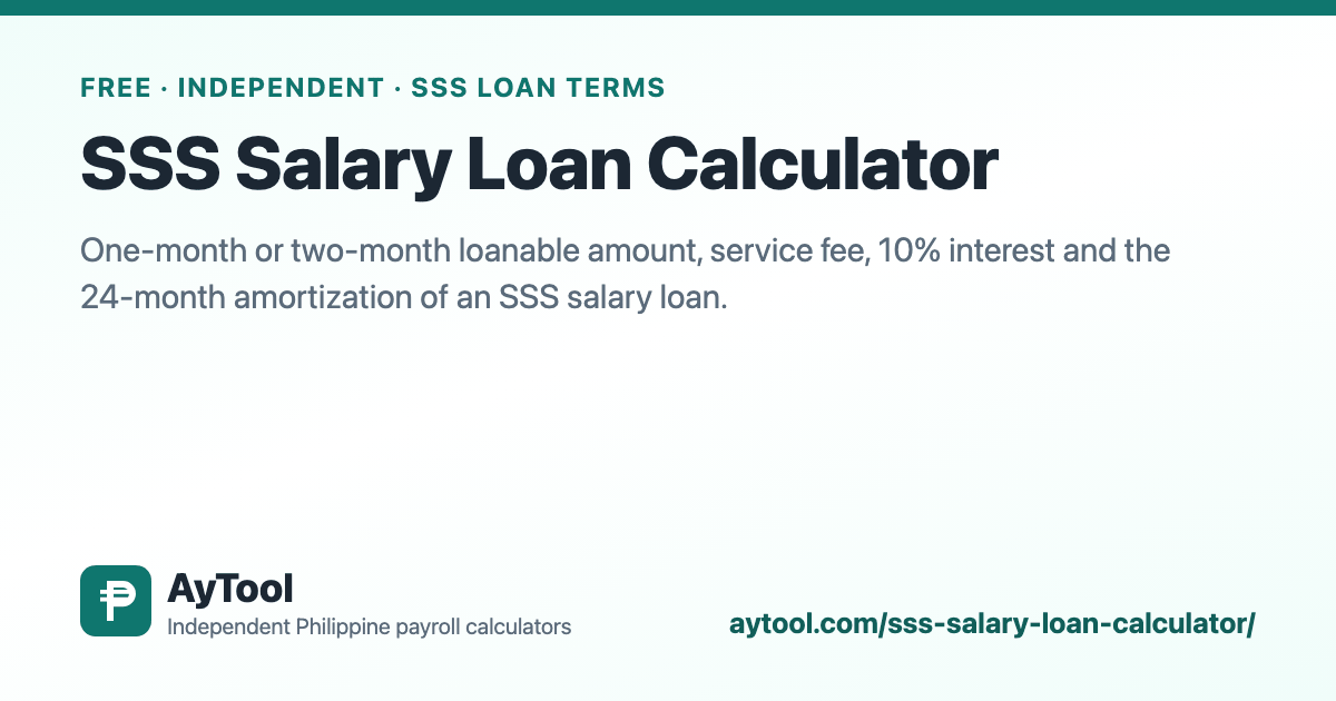 SSS Salary Loan Calculator — AyTool summary card