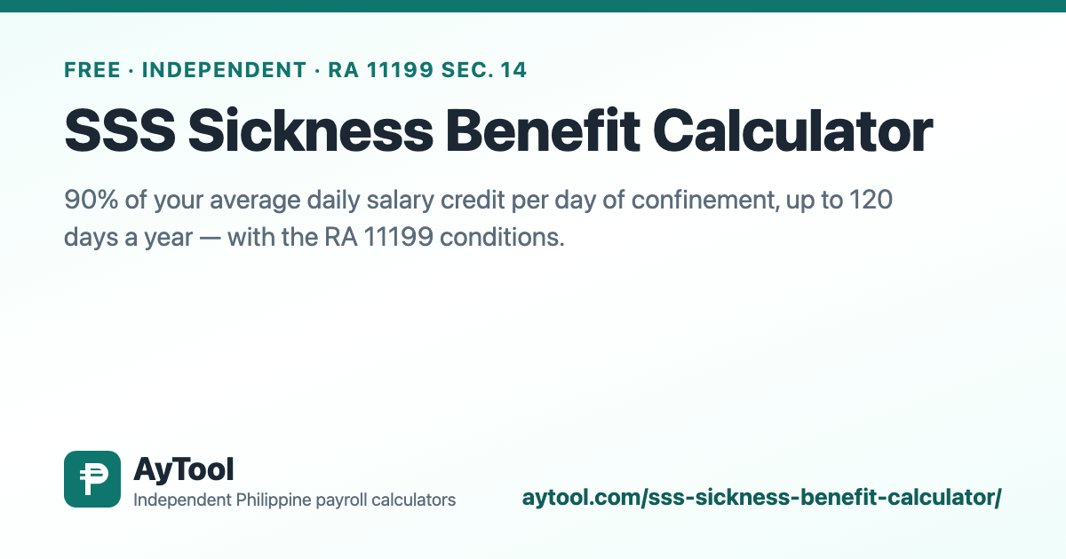 SSS Sickness Benefit Calculator — AyTool summary card