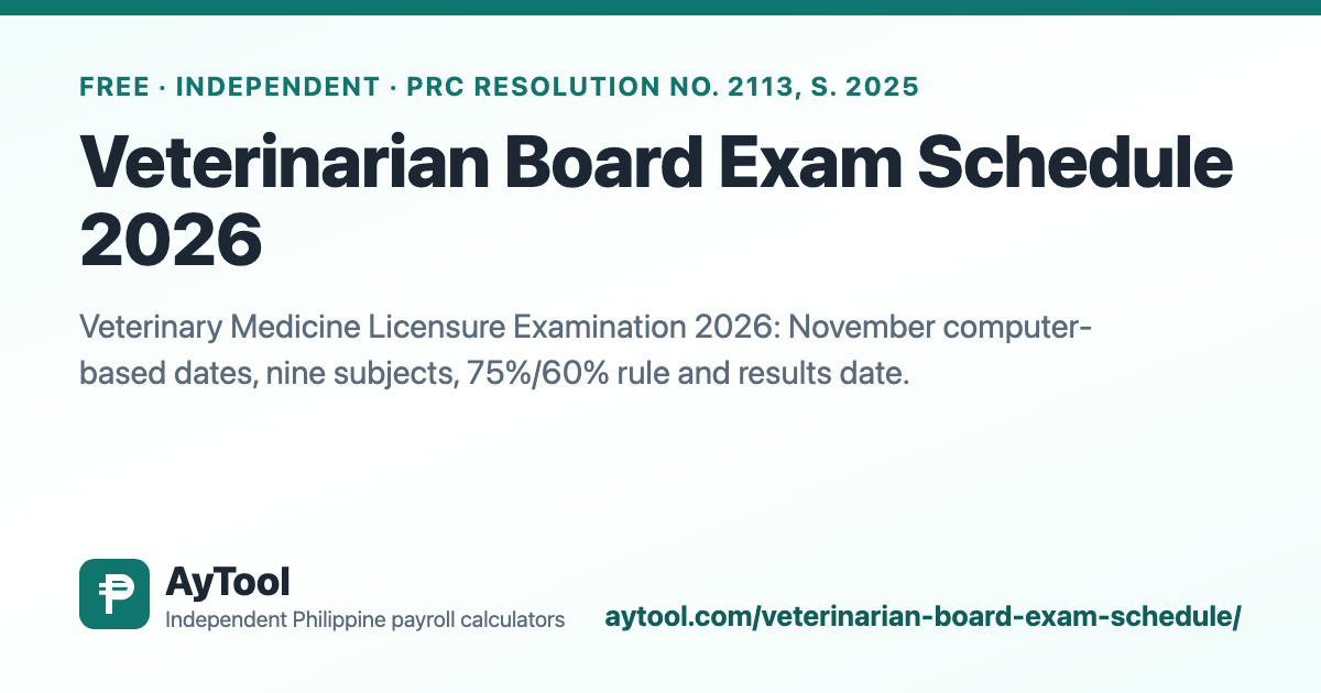 Veterinarian Board Exam Schedule 2026 (VMLE) — AyTool summary card